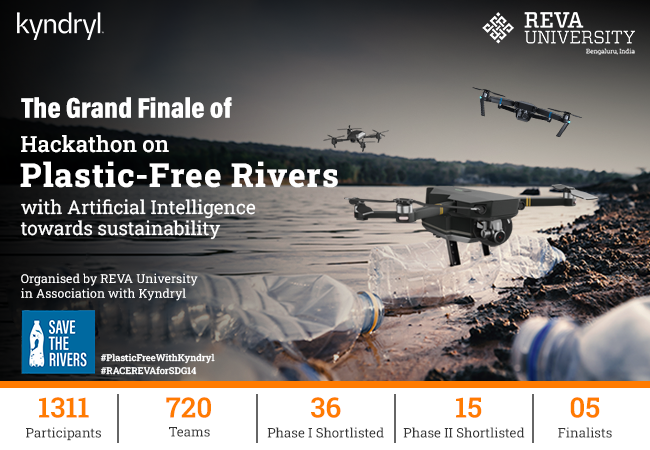 The Grand Finale of “Hackathon on Plastic-Free Rivers with AI” organised by REVA University in Association with Kyndryl on September 8th, 2023   